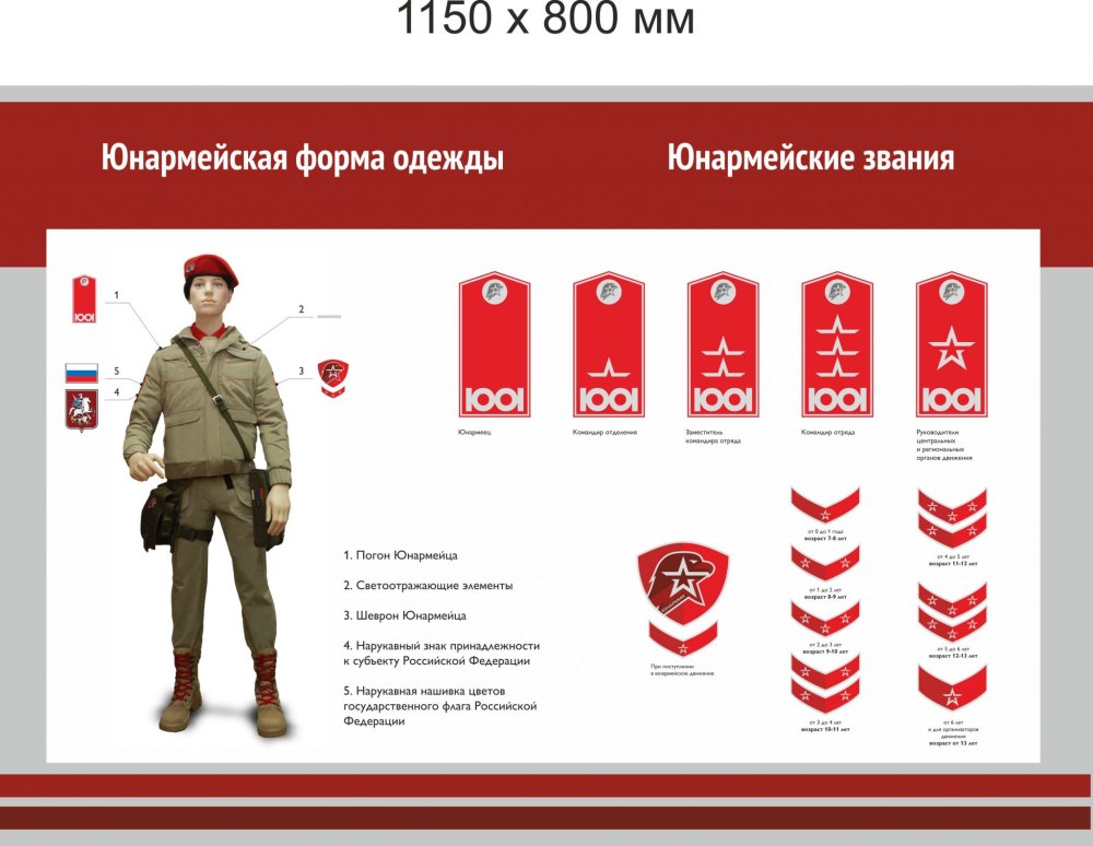 Отряд юнармейцев