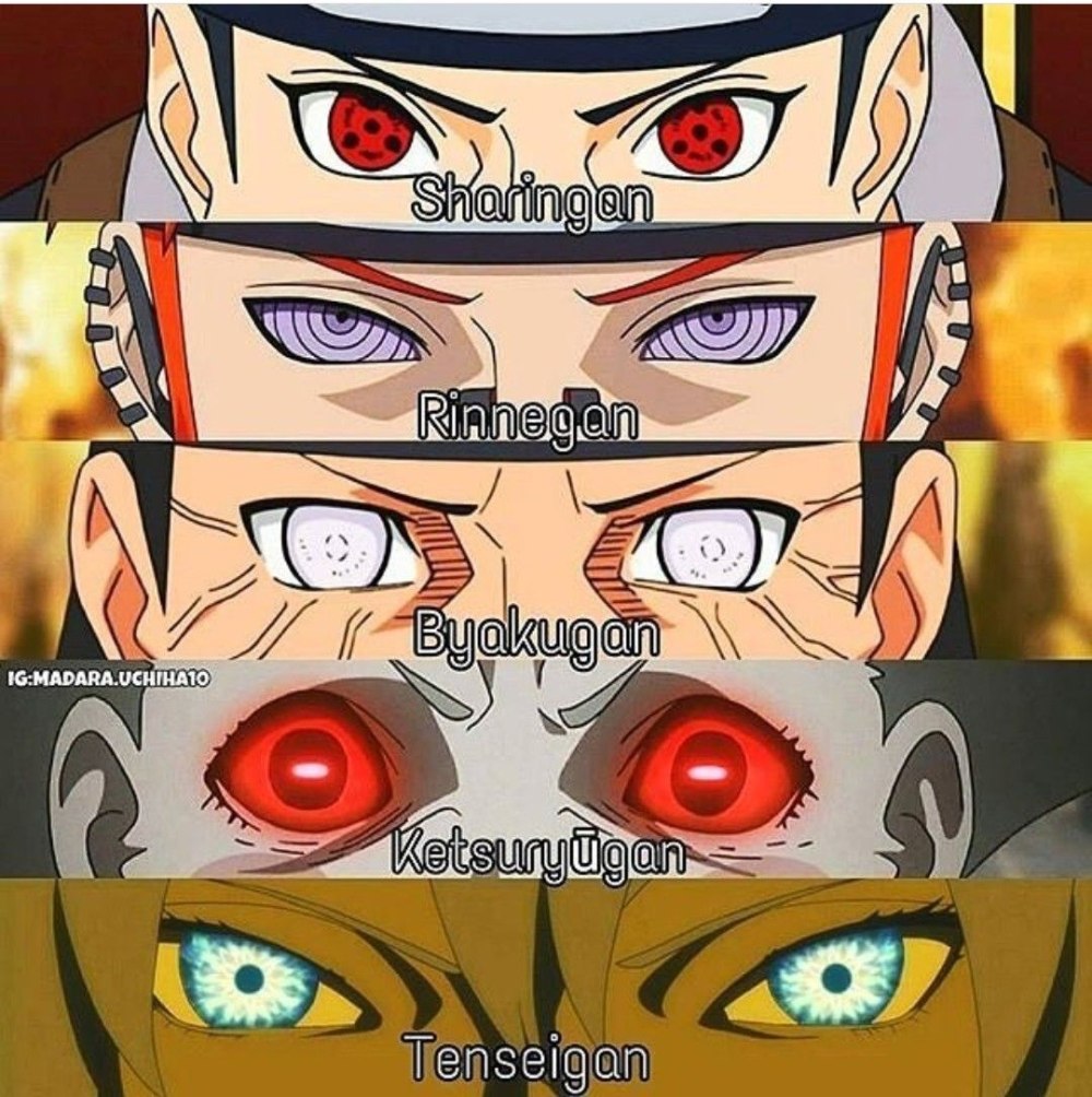 Наруто Шаринган бьякуган