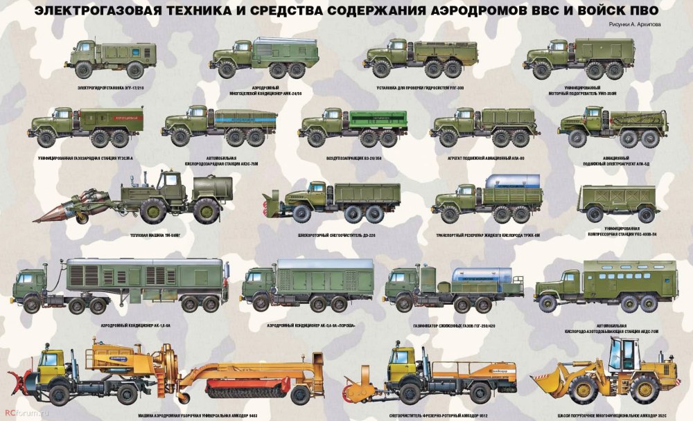ЗИЛ 131 вс РФ сзади