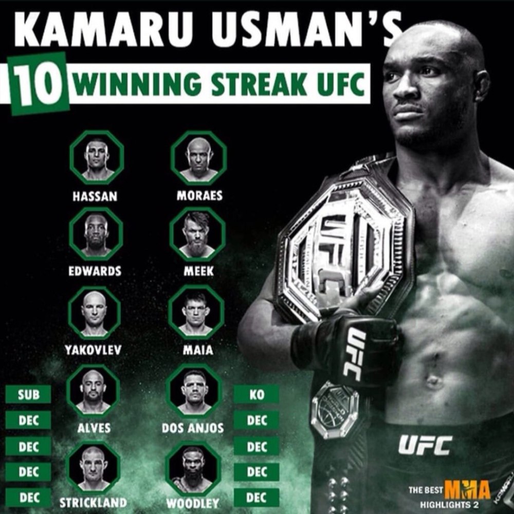 Камару Усман UFC
