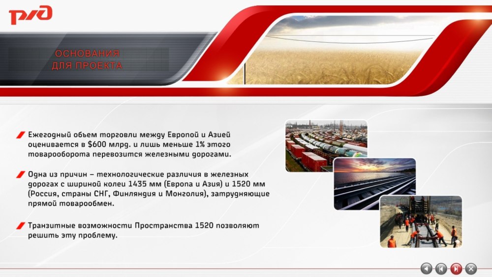 РЖД презентация