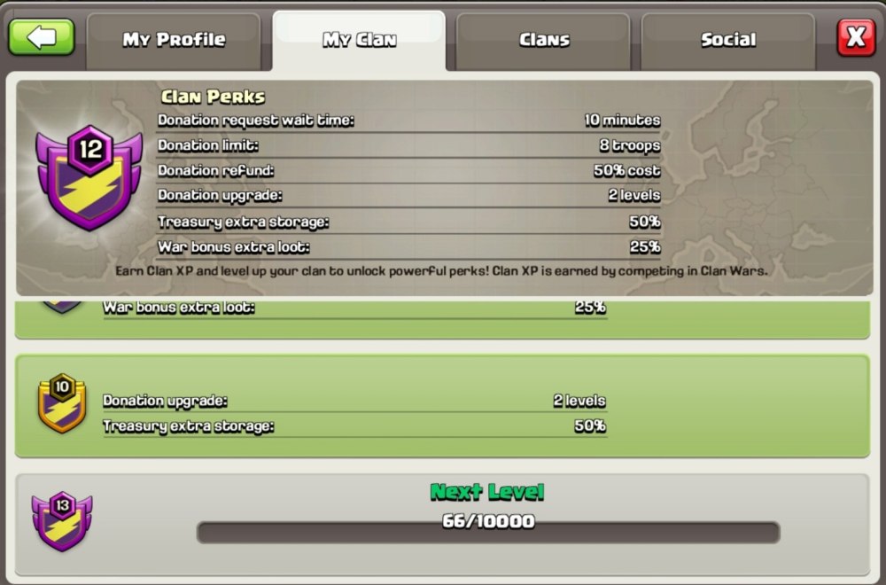 Уровни клана в Clash of Clans