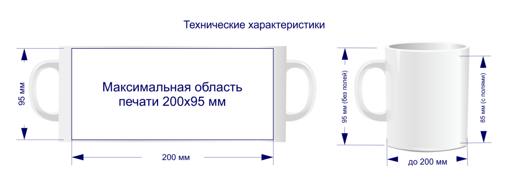 Макет для кружки размер