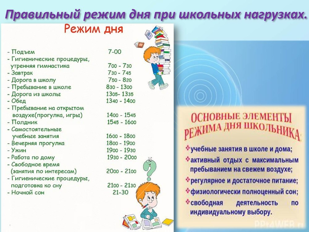 Правильный режим дня