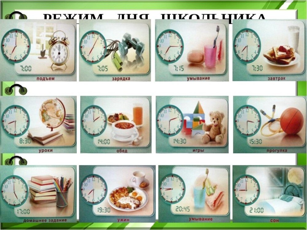 Режим дня школьника