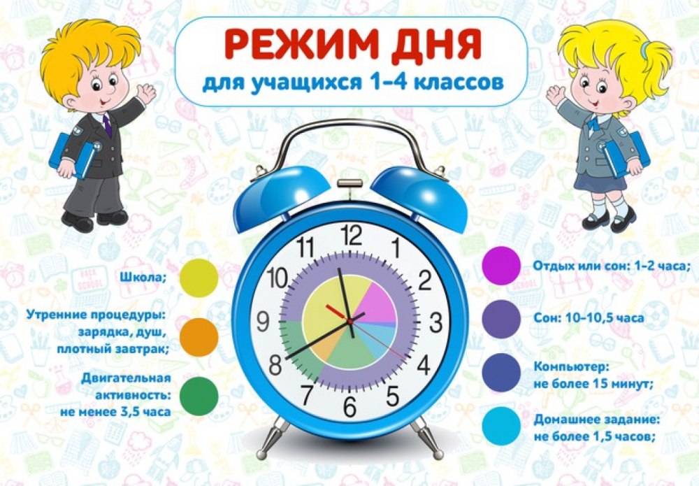 Режим дня школьника 1 класса