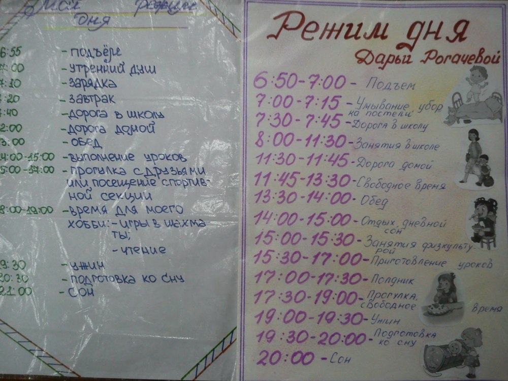 График дня