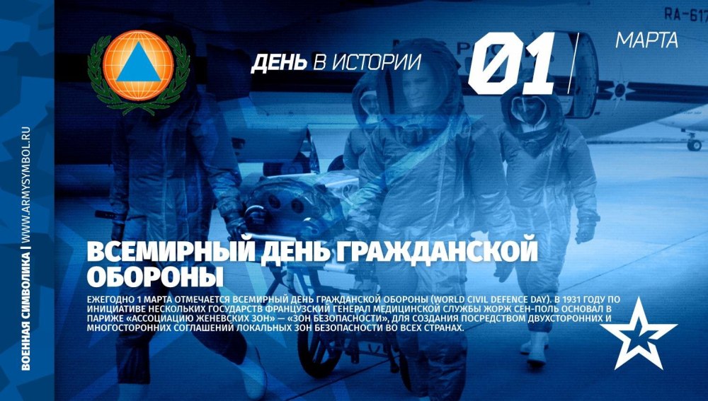 Всемирный день гражданской обороны
