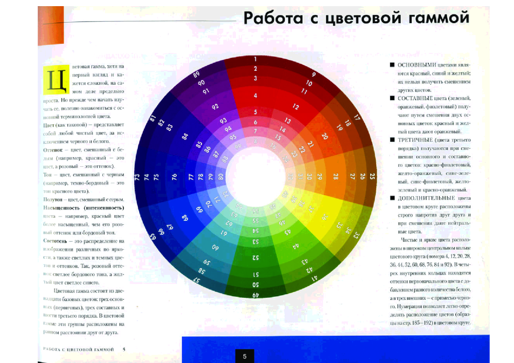 Книга Гармония цвета практический каталог