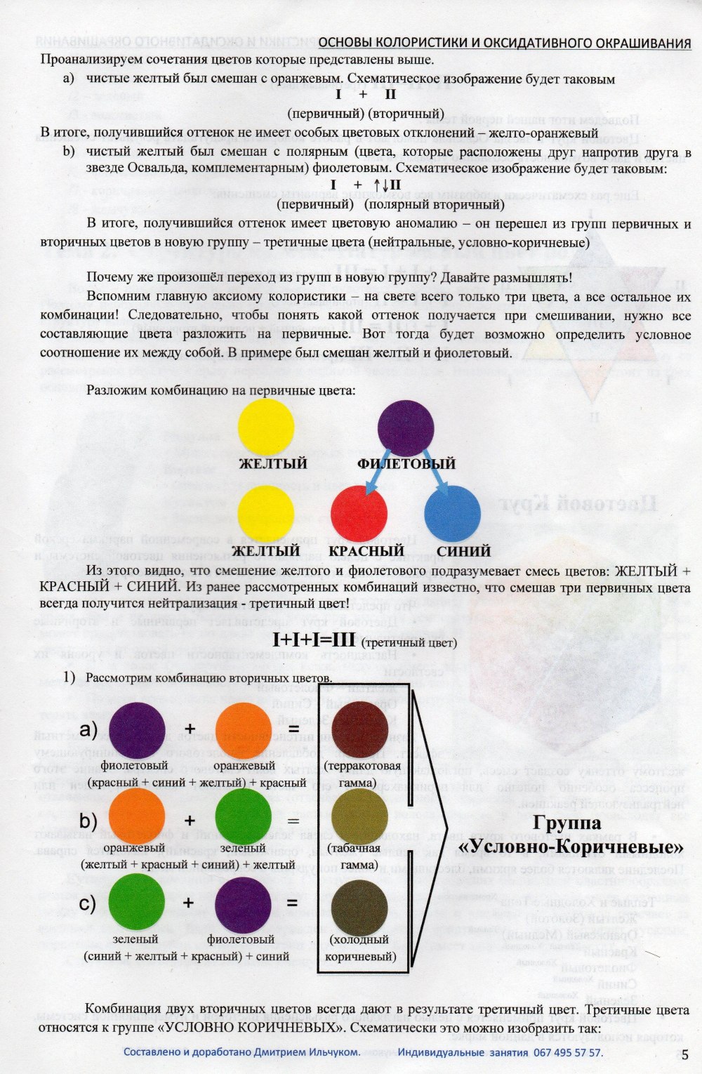 Звезда Освальда Освальда колористика