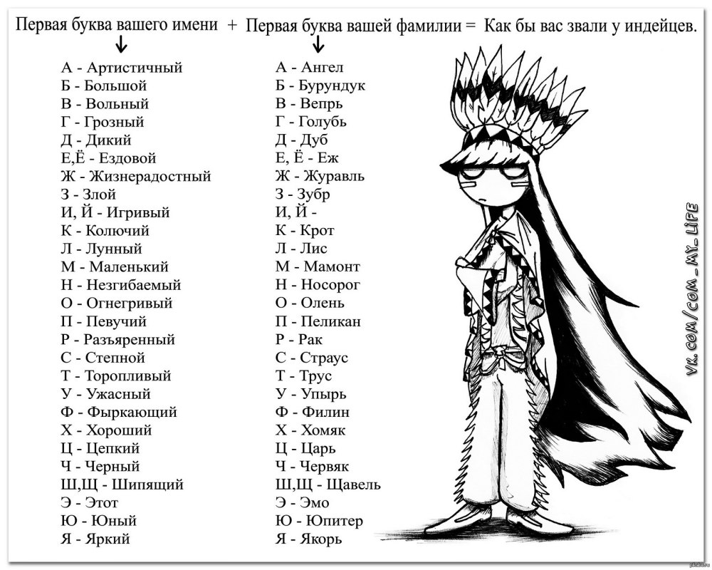 Смешные имена индейцев