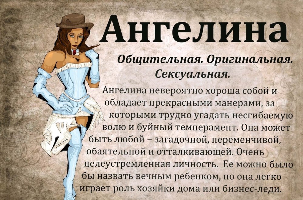 Что означает имя Ангелина