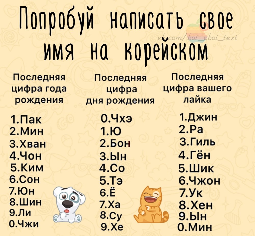Корейские имена