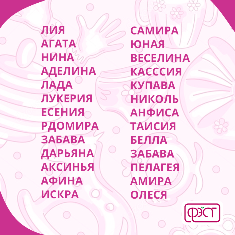 Имена девочек 2020