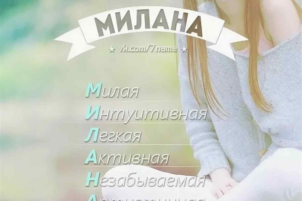 Что обозначает имя Милана