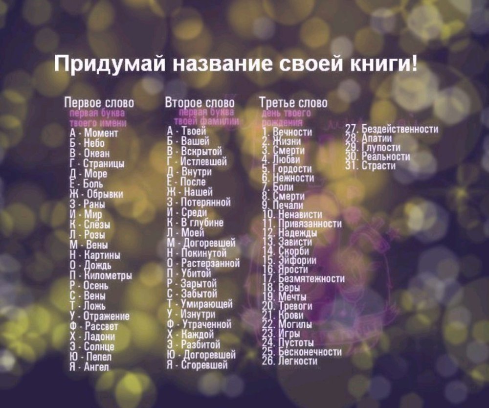 Название для группы