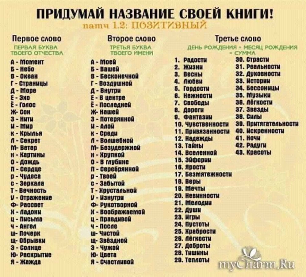 Красивые названия