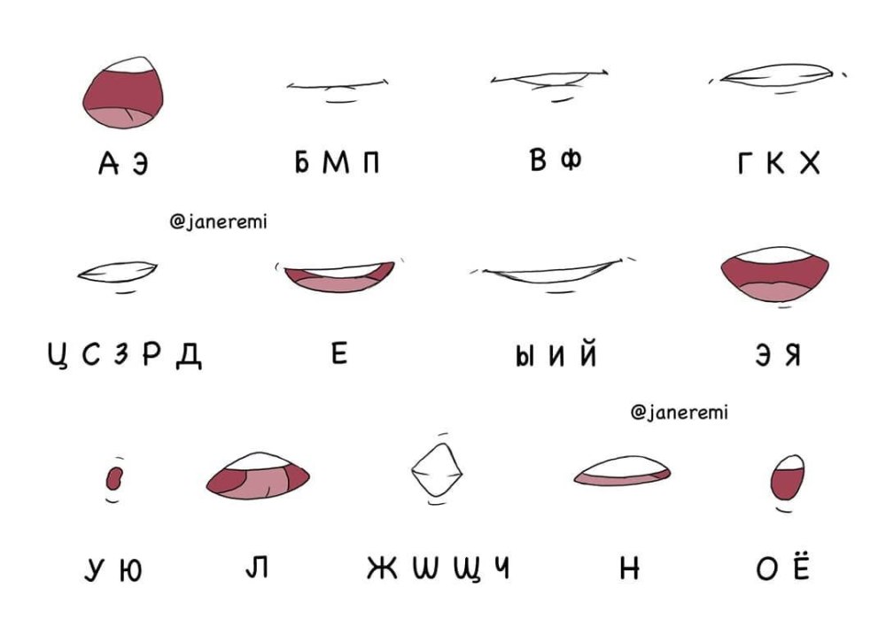 Липсинг рта