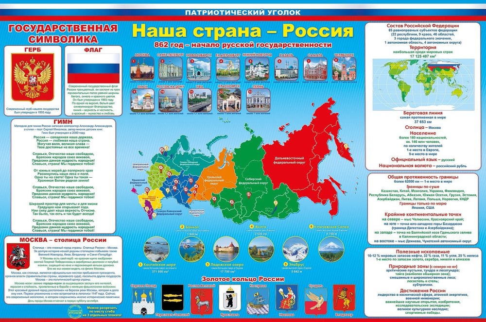 Стенд в школу государственная символика и Саратовская область