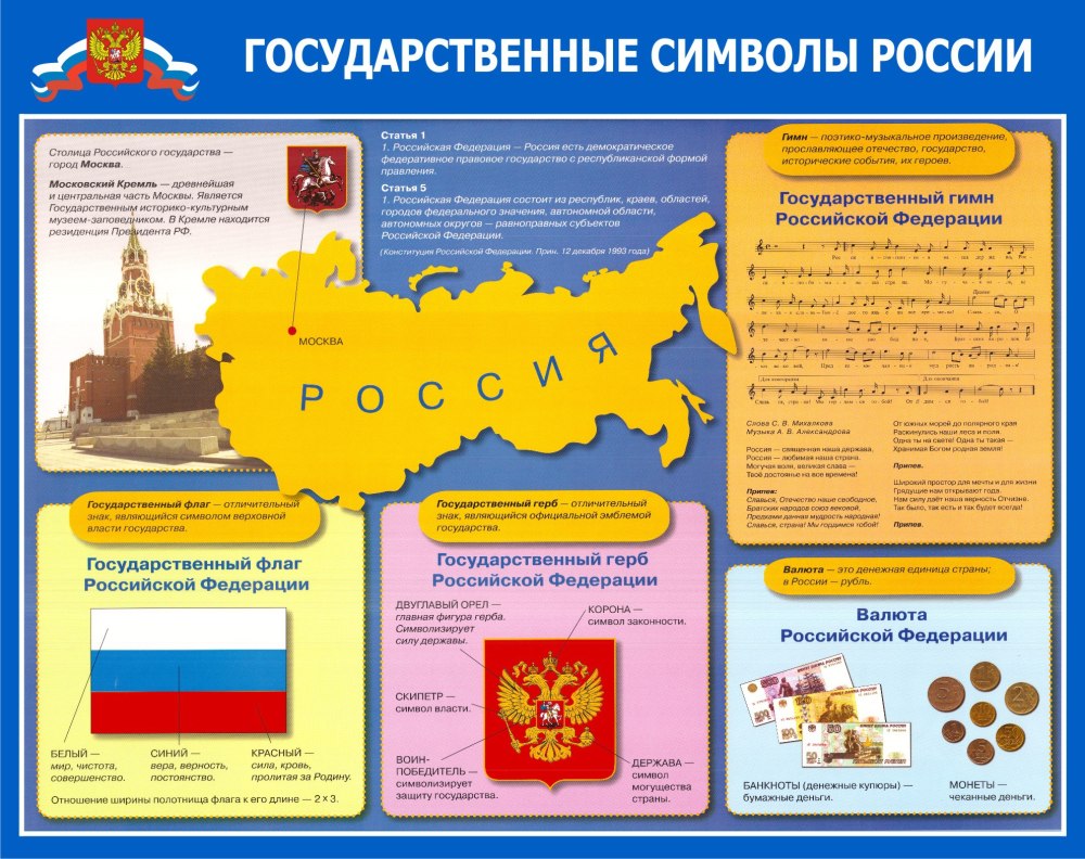 Государственный флаг Российской Федерации с гербом
