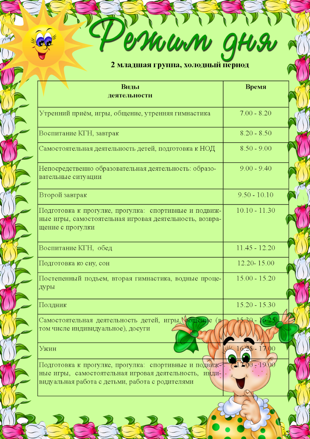 Название отряда веснушки