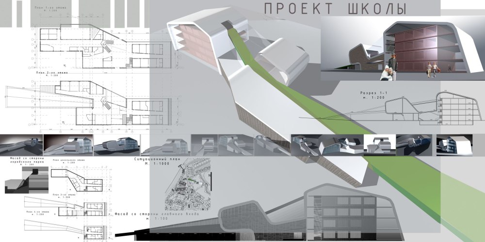 Компоновка проекта архитектура