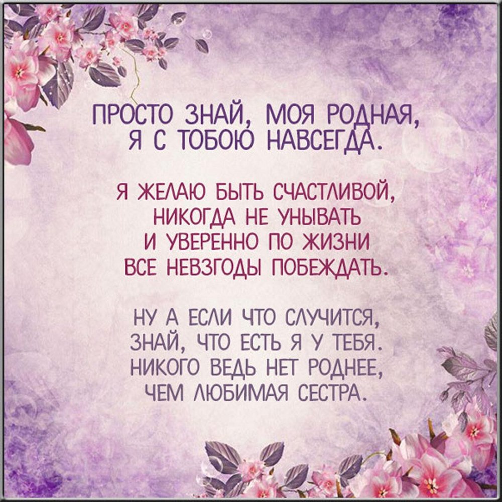 Поздравления с днём рождения тёте