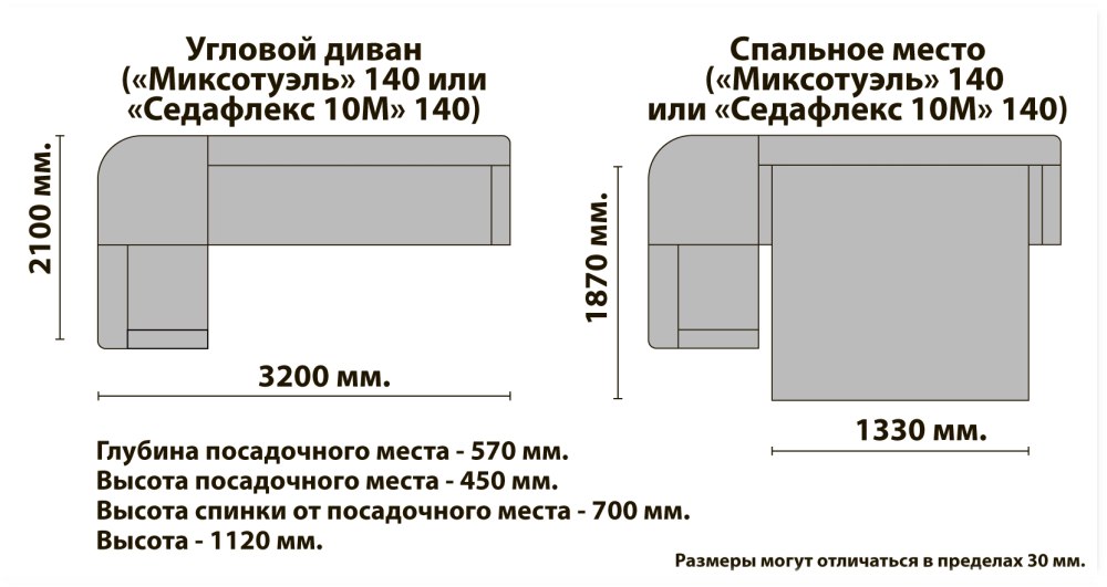 Размер дивана стандарт в разложенном виде