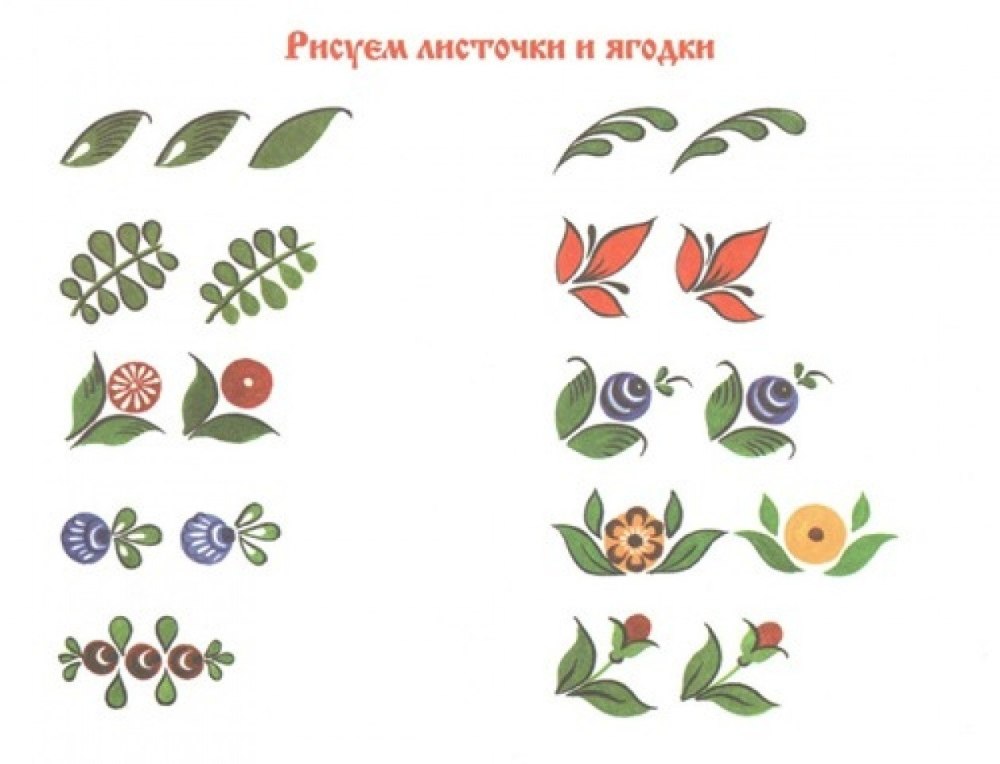 Мезенская роспись многоярусность