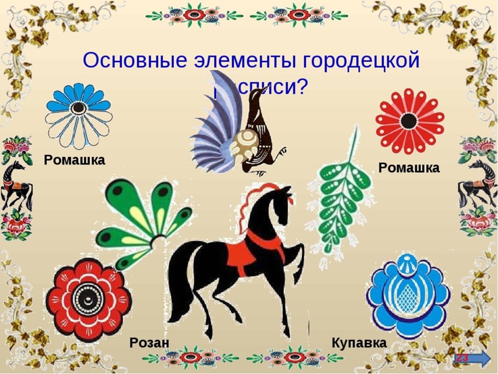 Народный промысел Городецкая роспись