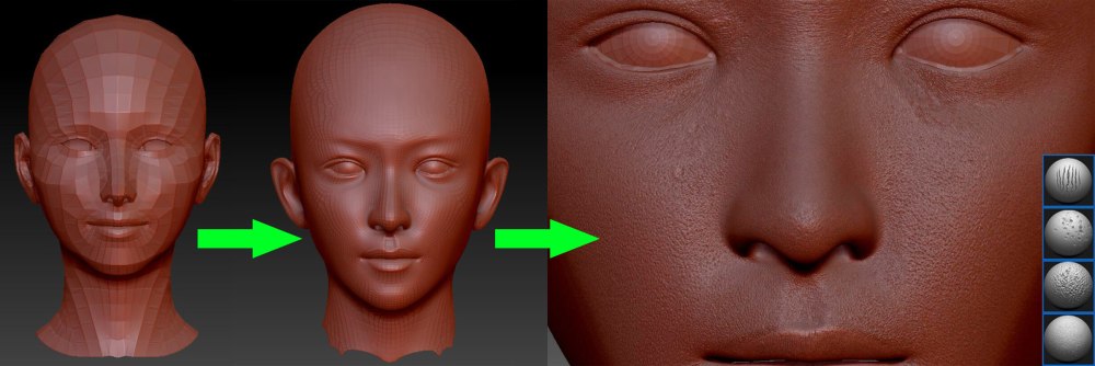 Кисти на складки кожи Zbrush