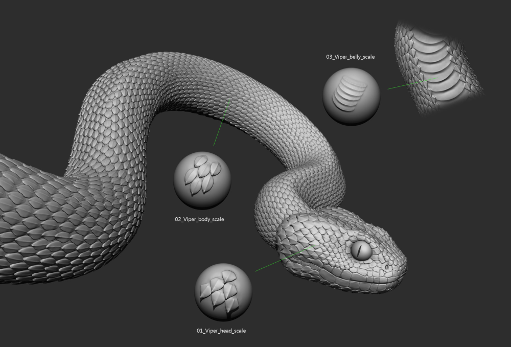 Displacement кожа