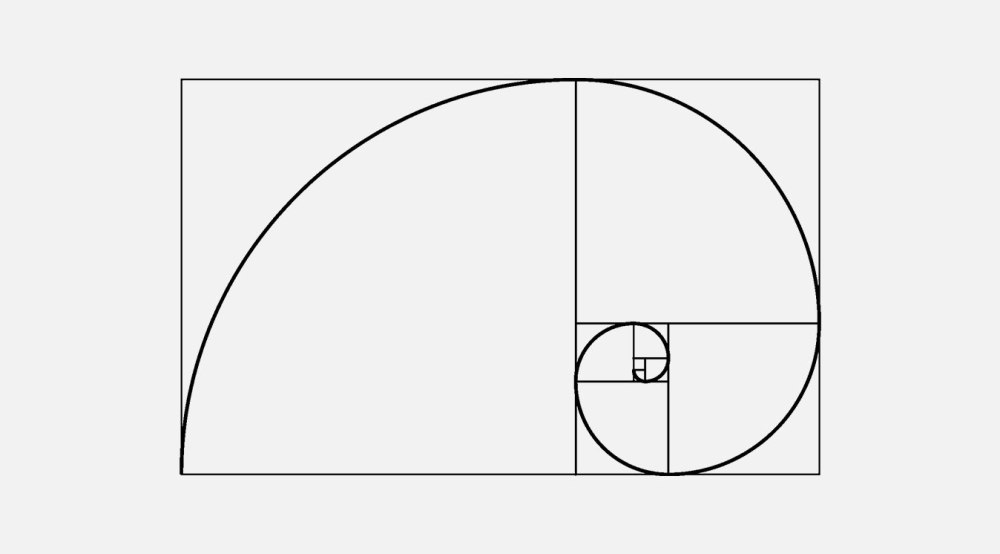 1.618 Golden ratio