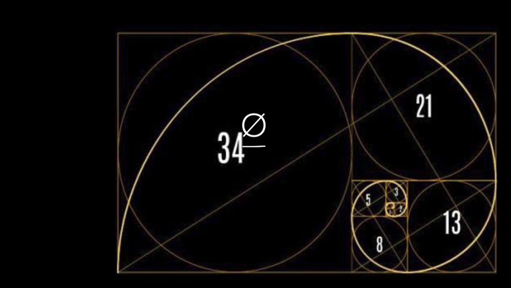 Золотое сечение Golden ratio