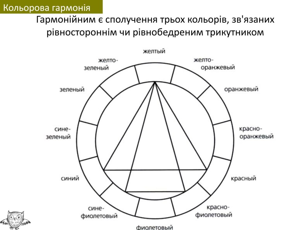 Цветовой круг шаблон для раскраски