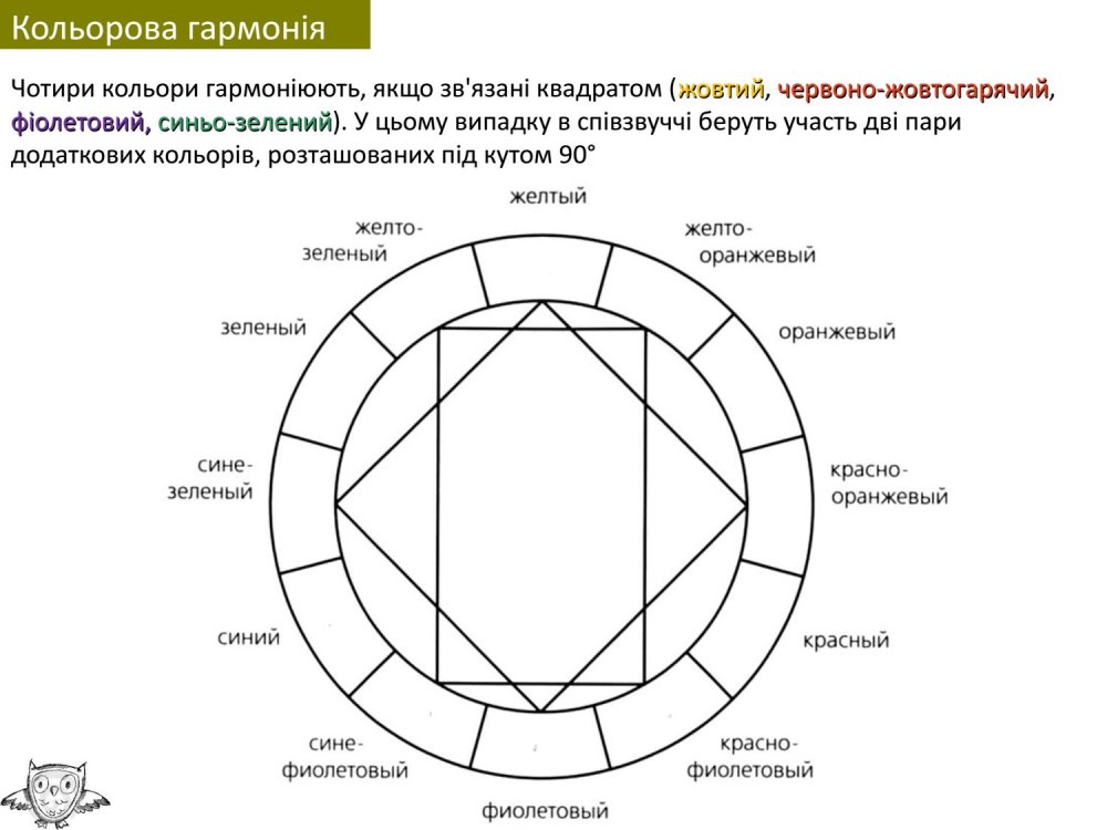 Цветовой круг раскраска