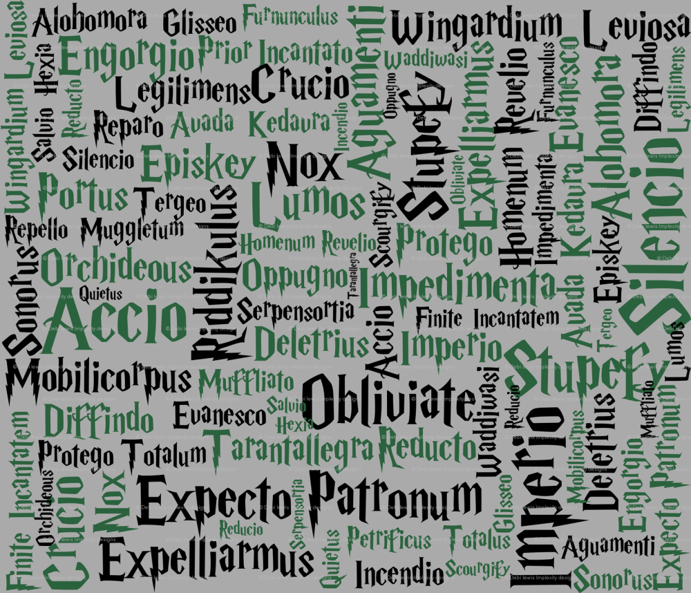 Порядок adjectives в английском