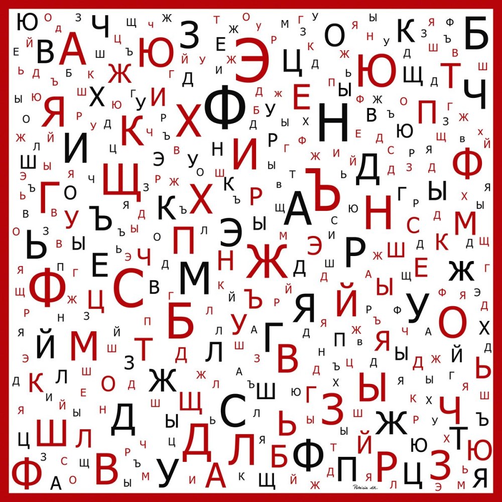 Шпаргалка по английскому языку времена в таблицах