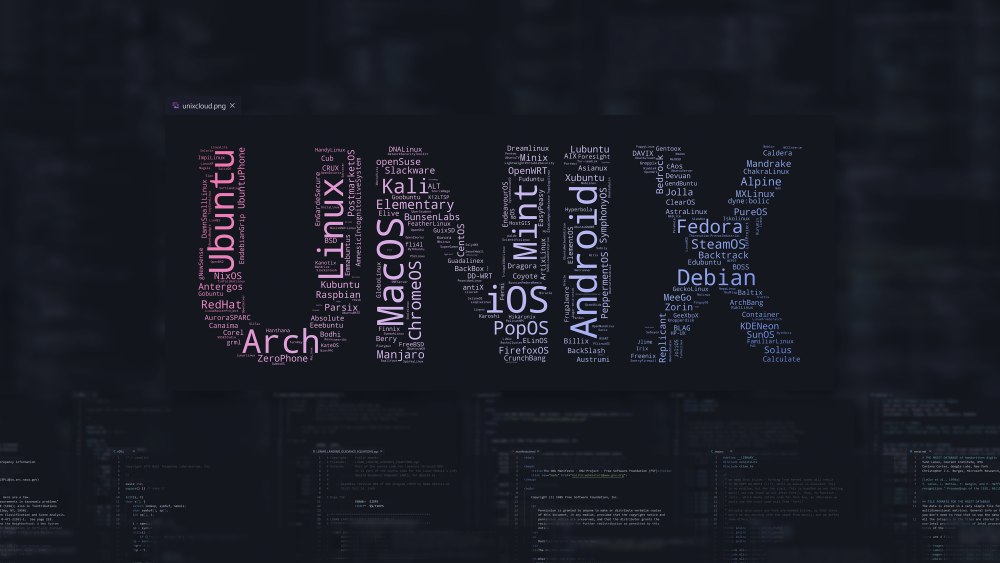 Код программирования Unix