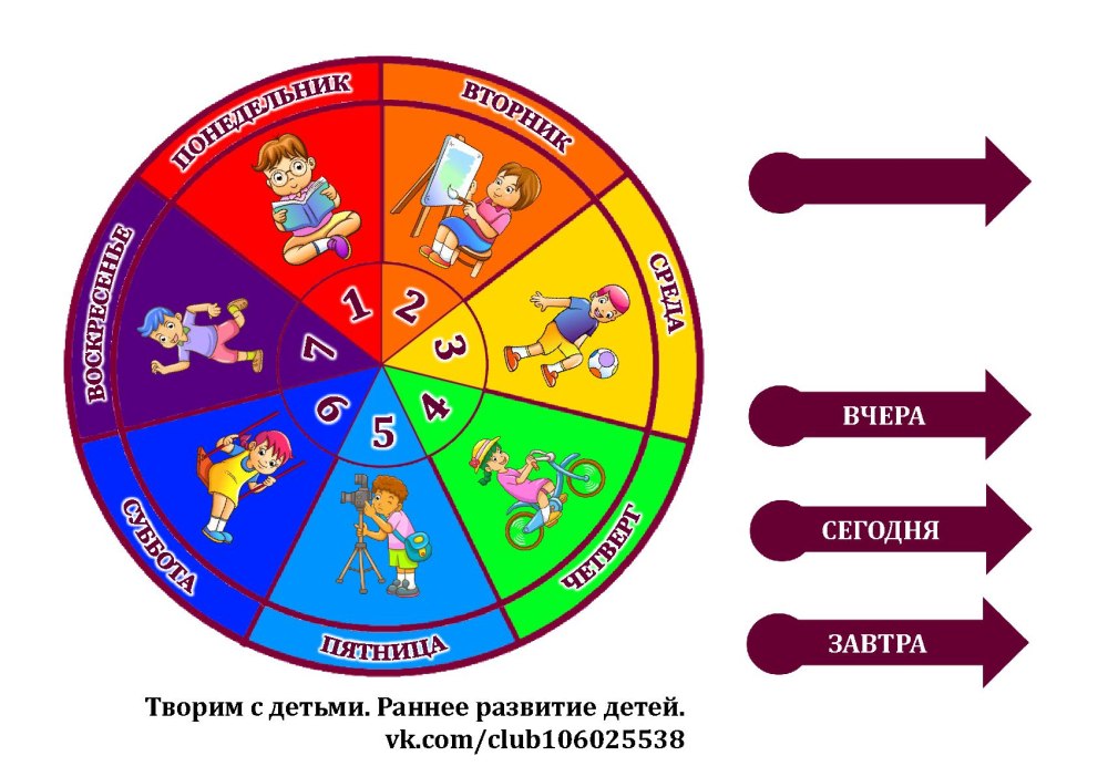Числа для календаря природы в детском саду
