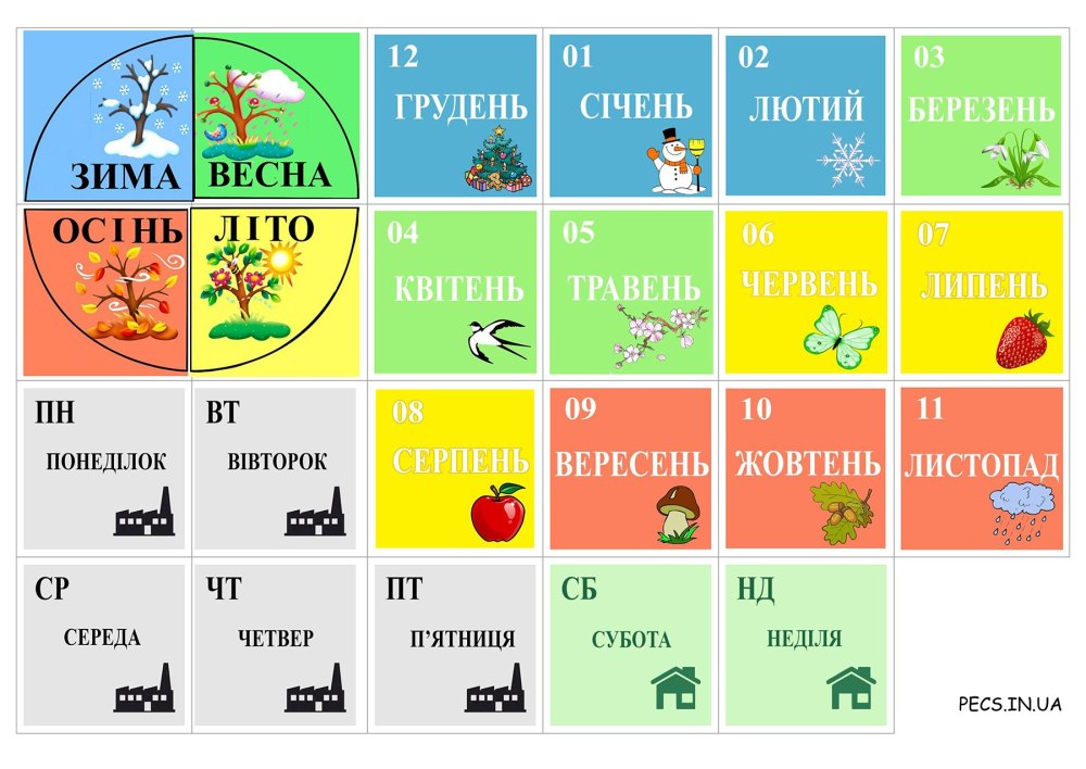 Карточки месяца