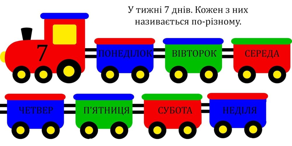 Дни недели для детей паровозик