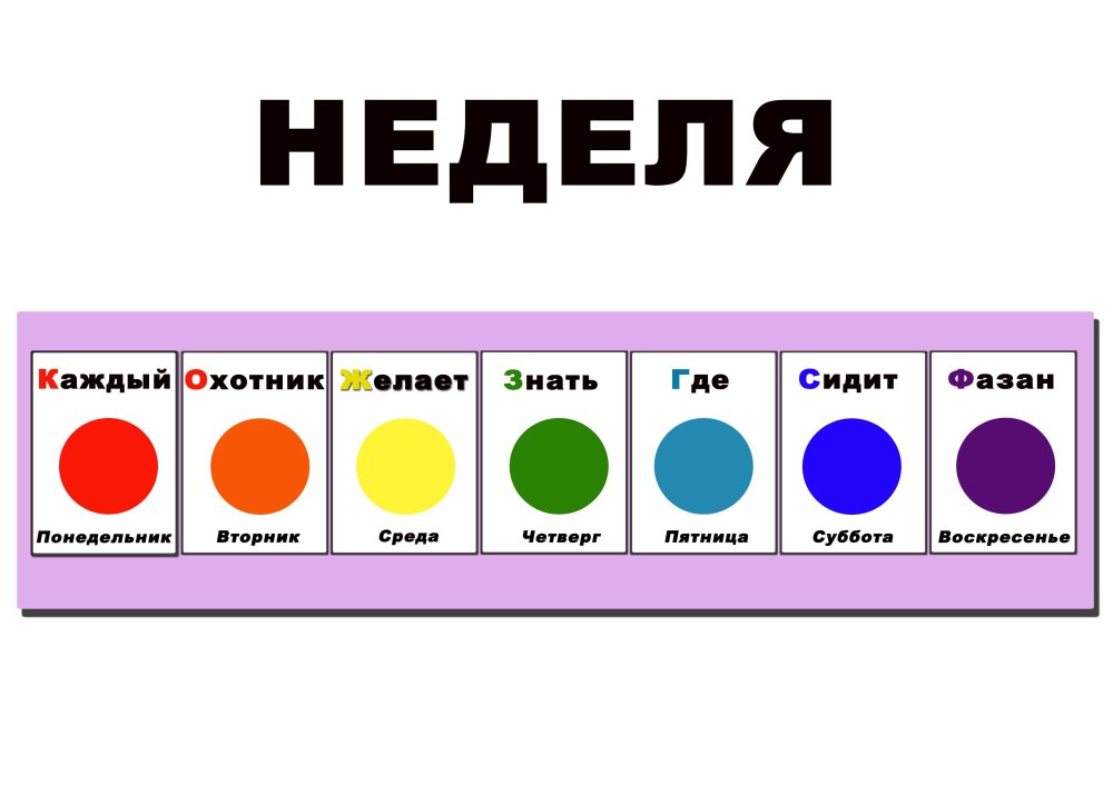 ДНР недели для аутистоы