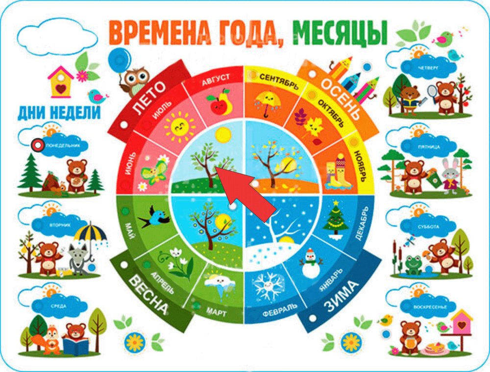 Календарь времена года для детей