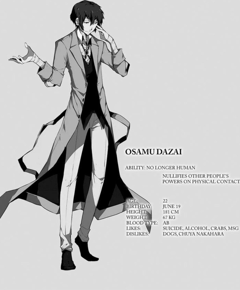 Дазай актер