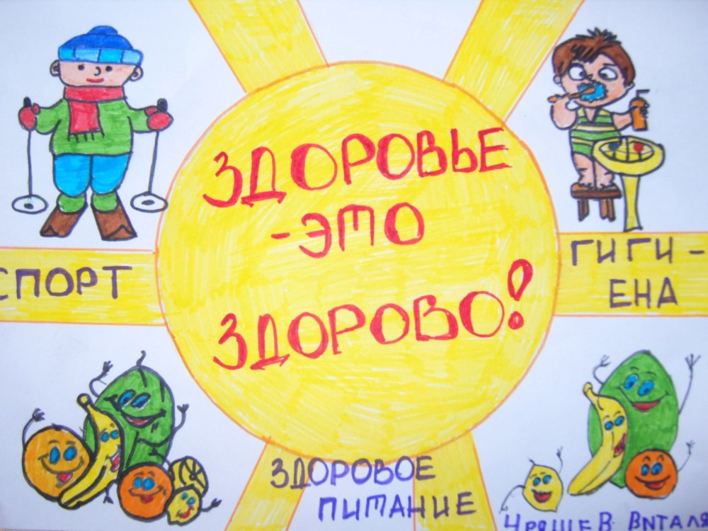 Плакаты на разные темы