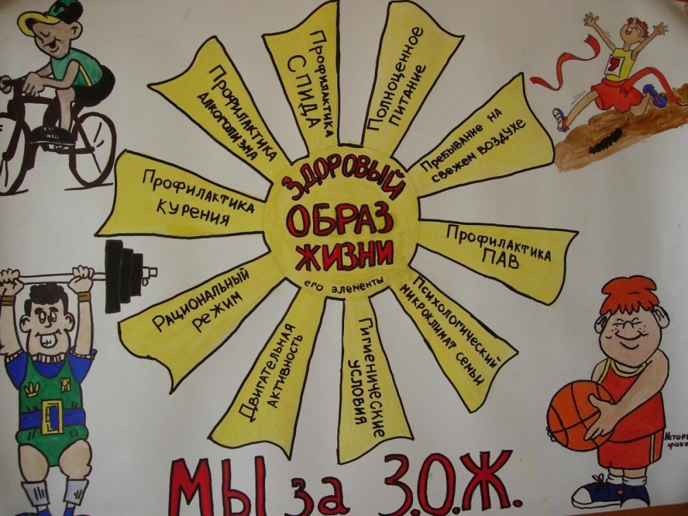 Плакат здоровый образ жизни