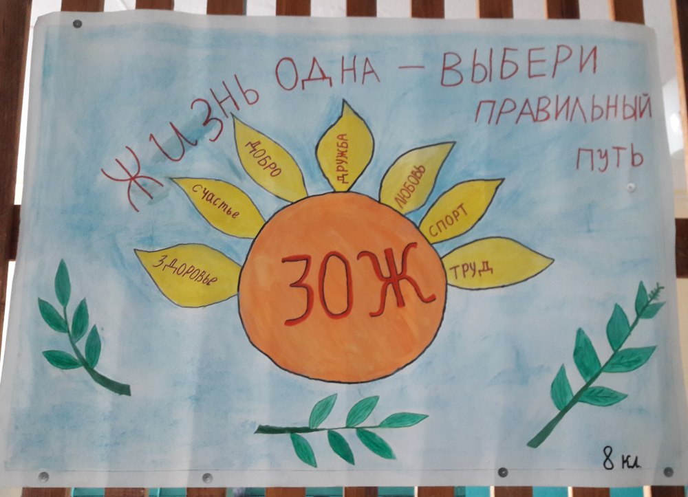 Здоровый образ жизни рисунок