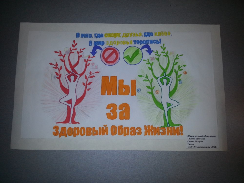 Рисунок на тему здоровое питание