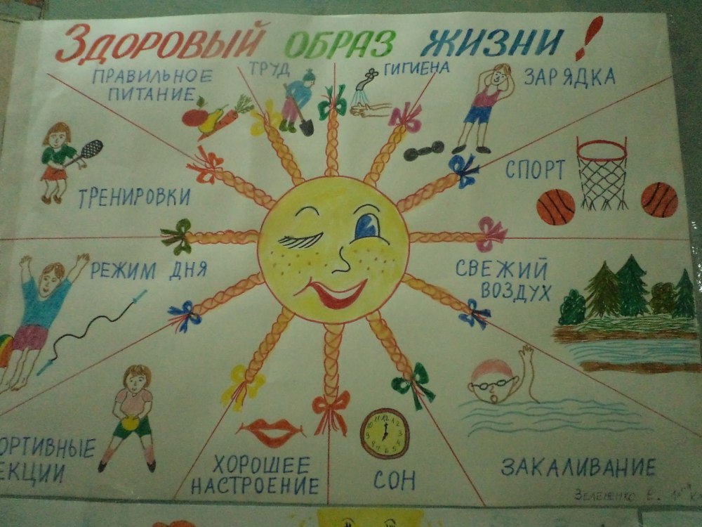 Здоровый образ жизни картинки